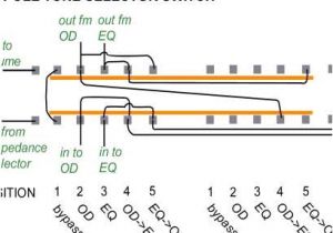 2 Pole 3 Position Rotary Switch Wiring Diagram Zw 6919 2 Position Selector Switch Wiring Diagram Download 2 Pole 3 Position Rotary Switch Wiring Diagram Zw 6919 2 Position Selector Switch Wiring Diagram Download