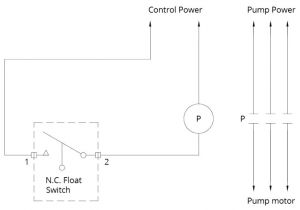 2 Pole Changeover Switch Wiring Diagram 3 Phase Ammeter Selector Switch Wiring Diagram Way Light Three