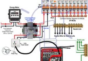 2 Pole Changeover Switch Wiring Diagram 401 Best Residential Wiring Images In 2019 Electrical Engineering