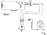 2 Pole Gfci Breaker Wiring Diagram 2 Pole Gfci Breaker Wiring Diagram Wiring 240v Gfci Breaker Smart