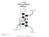 2 Position toggle Switch Wiring Diagram 2 Position toggle Switch Wiring top Tele Wiring Diagram