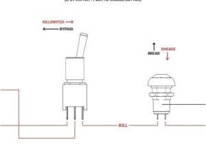 2 Position toggle Switch Wiring Diagram Two Position toggle Switch Wiring Simple Double Pole