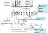 2 Stage Furnace thermostat Wiring Diagram 2 Stage Furnace thermostat Full Wiring Related Post Two Gas