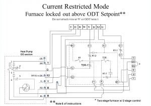 2 Stage Furnace thermostat Wiring Diagram Two Stage thermostat How Does A 2 Work the Furnace Redside 2 Stage Furnace thermostat Wiring Diagram Two Stage thermostat How Does A 2 Work the Furnace Redside