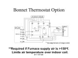 2 Stage Heat Pump Wiring Diagram thermal Zone Wiring Diagram Wiring Diagram Blog