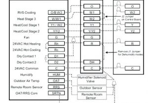 2 Stage Heat Pump Wiring Diagram Wiring A 2 Stage Furnace thermostat Wiring Diagram Blog 2 Stage Heat Pump Wiring Diagram Wiring A 2 Stage Furnace thermostat Wiring Diagram Blog