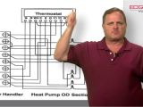 2 Stage Heat Pump Wiring Diagram Wiring Of A Two Stage Heat Pump Youtube