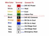 2 Stage thermostat Wiring Diagram Heat Pump thermostat Wiring Diagram