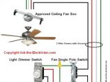 2 Switch Ceiling Fan Wiring Diagram Wiring A Fan Red Wire Wiring Diagram New 2 Switch Ceiling Fan Wiring Diagram Wiring A Fan Red Wire Wiring Diagram New