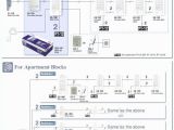 2 Switch Wiring Diagram Basic Wiring Diagrams Best Of Light Fixture Wiring Diagram Best 2