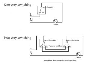 2 Way Wiring Diagram Wiring Light Switch Common Including How to Wire A Two Way Light