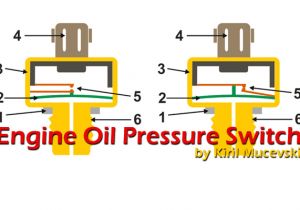 2 Wire Oil Pressure Switch Wiring Diagram Engine Oil Pressure Switch Operating Principles and Diagnostics