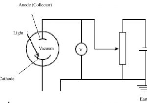 2 Wire Photocell Wiring Diagram Two Cell Wiring Diagram E Light Plete Wiring