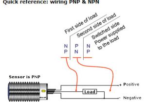 2 Wire Proximity Sensor Wiring Diagram Industrial Sensing Fundamentals Back to the Basics Npn Vs Pnp
