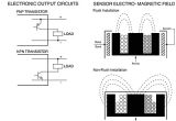 2 Wire Proximity Sensor Wiring Diagram Sensors