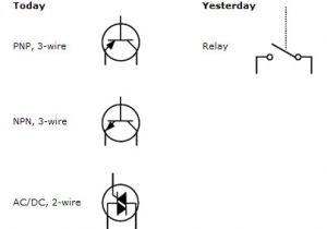 2 Wire Proximity Switch Wiring Diagram Industrial Sensing Fundamentals Back to the Basics Npn Vs Pnp