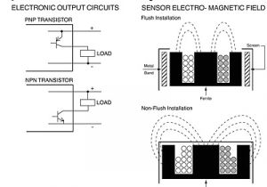 2 Wire Proximity Switch Wiring Diagram Sensors