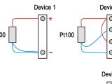 2 Wire Pt100 Connection Diagram 3 Wire Pt100 Wiring Diagram