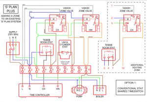2 Zone Boiler Wiring Diagram Central Heating Controls and Zoning Diywiki