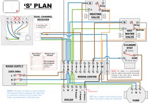 2 Zone Heating Wiring Diagram Easy Heat Wiring Diagram Wiring Diagram