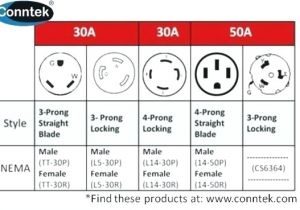 20 Amp Twist Lock Plug Wiring Diagram 30a 250v Twist Lock Receptacle Wiring Diagram Amp Twist Lock Twist 20 Amp Twist Lock Plug Wiring Diagram 30a 250v Twist Lock Receptacle Wiring Diagram Amp Twist Lock Twist