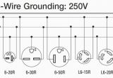 20 Amp Twist Lock Plug Wiring Diagram Nema 15 50 Plug Wiring Diagram Wiring Diagram Article Review