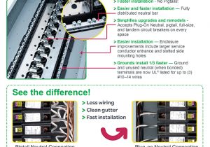 200 Amp Service Wiring Diagram Square D Homeline 200 Amp 30 Space 60 Circuit Indoor Main Breaker