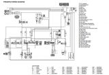2000 Arctic Cat 500 4×4 Wiring Diagram Yfm 350 Wiring Diagram Life at the End Of the Road