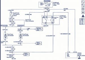 2000 Blazer Radio Wiring Diagram 2000 Chevy Blazer Trailer Wiring Diagram