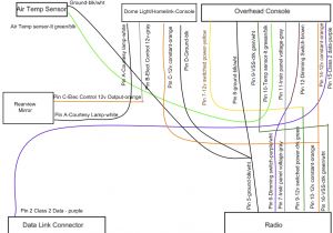 2000 Chevy Blazer Stereo Wiring Diagram 96 Blazer Stereo Wiring Diagram Wiring Diagram Ebook 2000 Chevy Blazer Stereo Wiring Diagram 96 Blazer Stereo Wiring Diagram Wiring Diagram Ebook