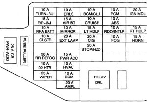 2000 Chevy Cavalier Headlight Wiring Diagram 2005 Cavalier Fuse Box Wiring Diagram Technic