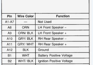 2000 Chevy Cavalier Radio Wiring Diagram Speaker Wiring Diagram 1998 Suburban Wiring Diagram Autovehicle 2000 Chevy Cavalier Radio Wiring Diagram Speaker Wiring Diagram 1998 Suburban Wiring Diagram Autovehicle