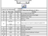 2000 Chevy Impala Radio Wiring Harness Diagram 2008 Chevrolet Trailblazer Radio Wiring Diagram Blog