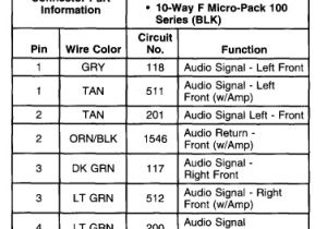 2000 Chevy Malibu Stereo Wiring Diagram 99 Suburban Radio Wiring Wiring Diagram Technic 2000 Chevy Malibu Stereo Wiring Diagram 99 Suburban Radio Wiring Wiring Diagram Technic