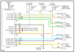 2000 Chevy Silverado 1500 Radio Wiring Diagram 2000 Silverado Radio Wiring Diagram for Your Needs 2000 Chevy Silverado 1500 Radio Wiring Diagram 2000 Silverado Radio Wiring Diagram for Your Needs
