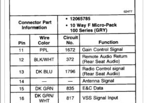 2000 Chevy Silverado 1500 Radio Wiring Diagram Stereo Wiring Diagram Chevy Silverado 2000 In 2020