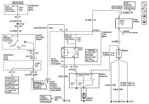 2000 Chevy Silverado Ignition Switch Wiring Diagram 1998 Chevy Silverado Ignition Switch Wiring Diagram Schema Wiring