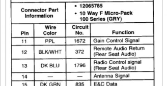 2000 Chevy Venture Radio Wiring Diagram 2000 Chevy Venture Radio Wiring Diagram Diagram Diagram Chevy Wire