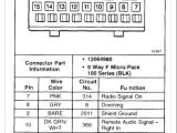 2000 Chevy Venture Radio Wiring Diagram Malibu Stereo Wiring Diagram Fundacaoaristidesdesousamendes Com