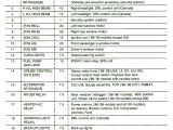2000 Civic Wiring Diagram 1995 Honda Civic Ex Stereo Wiring Diagram Wiring Diagram Center 2000 Civic Wiring Diagram 1995 Honda Civic Ex Stereo Wiring Diagram Wiring Diagram Center