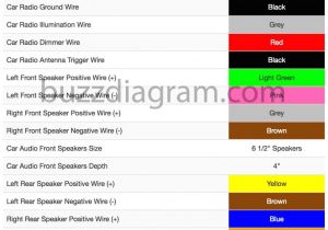 2000 Civic Wiring Diagram Honda Civic Stereo Wiring Wiring Diagram