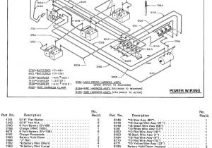 2000 Club Car Wiring Diagram Club Car Manual Wire Diagrams Wiring Diagram