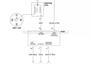 2000 Dodge Dakota Wiring Diagram 2000 Dodge Dakota Starter Wiring Wiring Diagram Operations 2000 Dodge Dakota Wiring Diagram 2000 Dodge Dakota Starter Wiring Wiring Diagram Operations