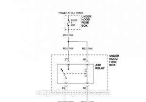 2000 Dodge Stratus Wiring Diagram 2000 Dodge Stratus Wiring Diagram for Your Needs