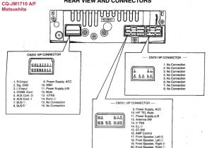 2000 Explorer Radio Wiring Diagram 466 Best Car Diagram Images Diagram Car Electrical