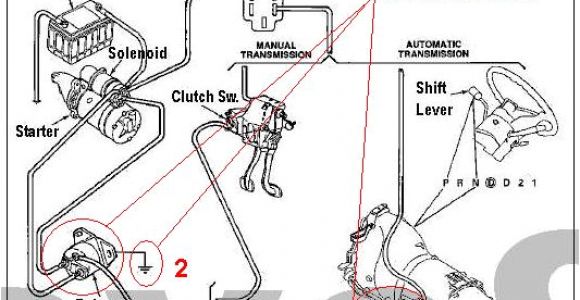 2000 F150 Starter Wiring Diagram 2000 F150 Starter Wiring Diagram Wiring Diagram Insider