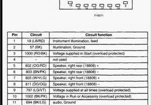 2000 F150 Stock Radio Wiring Diagram Kt 0047 ford 2003 F 150 Radio Wiring Diagram Wiring Diagram 2000 F150 Stock Radio Wiring Diagram Kt 0047 ford 2003 F 150 Radio Wiring Diagram Wiring Diagram