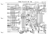 2000 ford Expedition Mach Radio Wiring Diagram Diagram 1970 Mach 1 Wiring Diagram Full Version Hd Quality