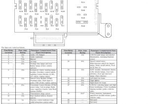 2000 ford Expedition Wiring Diagram 2000 ford Expedition Horn Wiring as Well as 2000 ford Expedition 2000 ford Expedition Wiring Diagram 2000 ford Expedition Horn Wiring as Well as 2000 ford Expedition