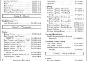 2000 ford Focus Spark Plug Wire Diagram 2000 ford Focus Spark Plug Wire Diagram 2000 ford Focus Spark Plug Wire Diagram 2000 ford Focus Spark Plug Wire Diagram